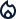 unicare